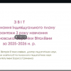 Проміжний звіт аспірантів спеціальності А1 «Освітні науки»