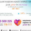 Участь у семінарах в межах Школи кураторів 