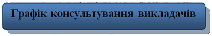 grafic_kti_pi