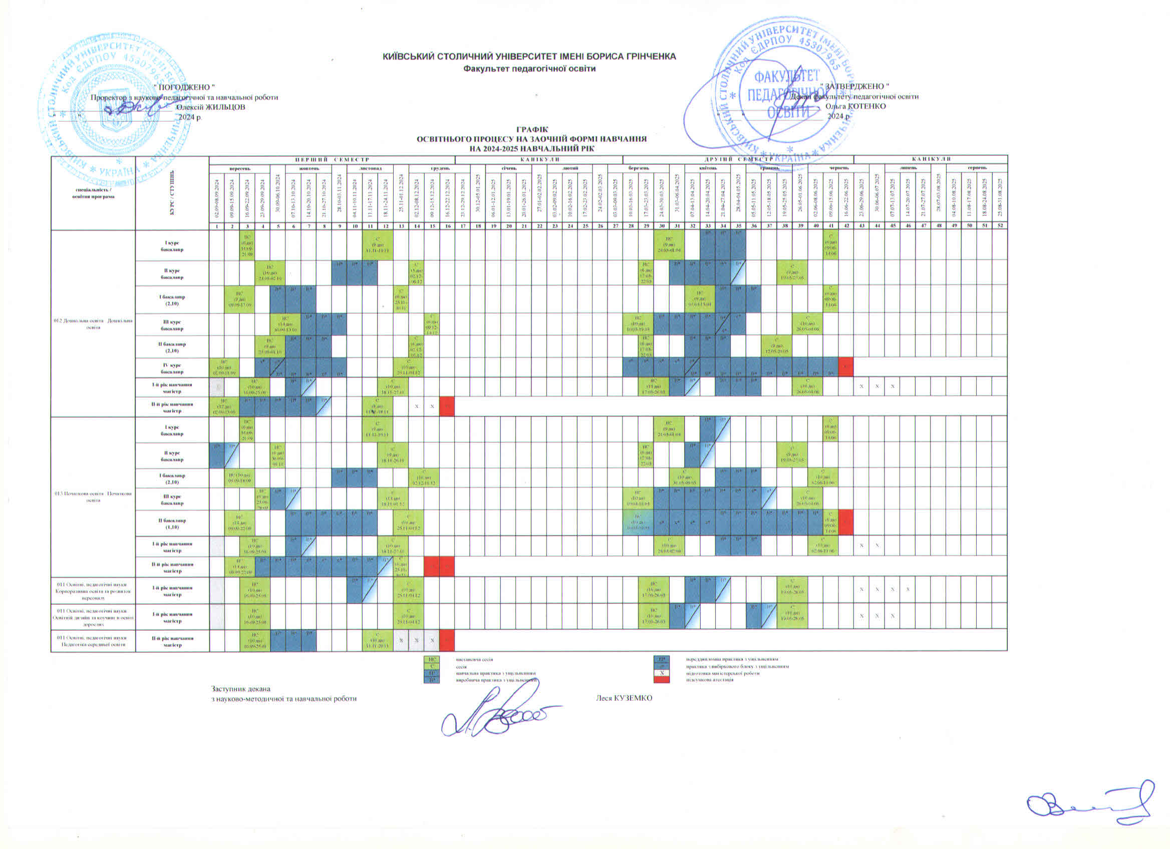 Графік навчання 2024 2025 заочна